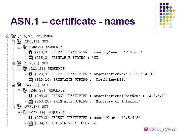 ASN. 1 – certificate - names CSCA_CZE. crt 