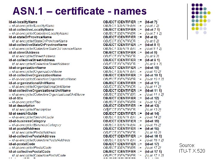 ASN. 1 – certificate - names Source: ITU-T X. 520 