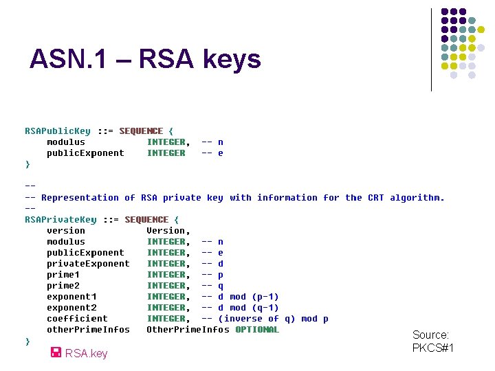 ASN. 1 – RSA keys RSA. key Source: PKCS#1 
