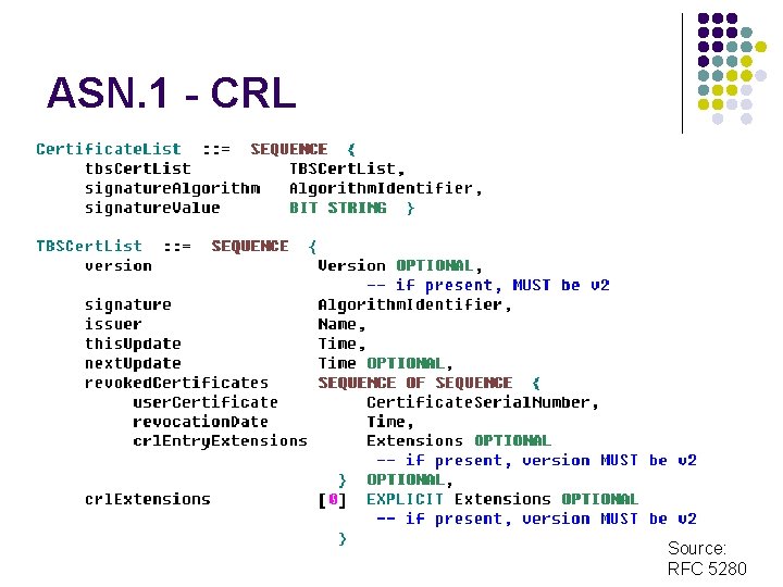 ASN. 1 - CRL Source: RFC 5280 