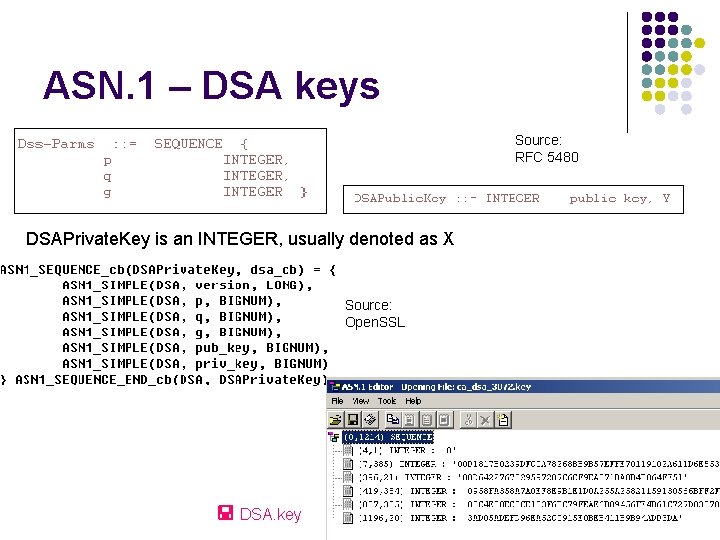 ASN. 1 – DSA keys Source: RFC 5480 DSAPrivate. Key is an INTEGER, usually