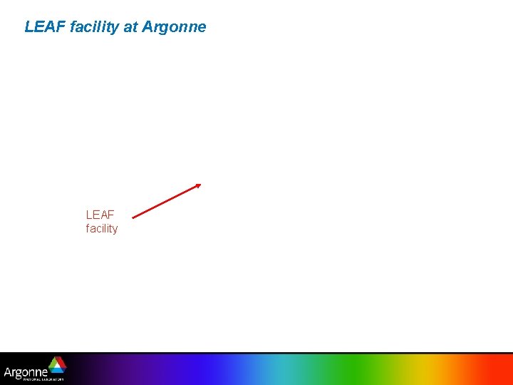 LEAF facility at Argonne LEAF facility 