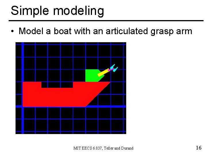 Simple modeling • Model a boat with an articulated grasp arm MIT EECS 6.