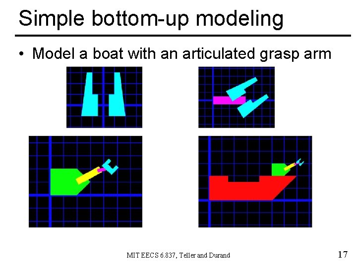 Simple bottom-up modeling • Model a boat with an articulated grasp arm MIT EECS