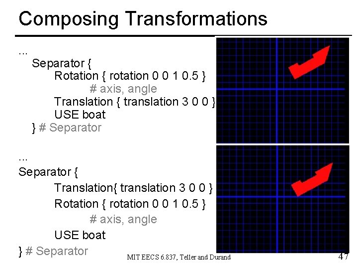 Composing Transformations. . . Separator { Rotation { rotation 0 0 1 0. 5