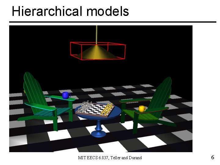 Hierarchical models MIT EECS 6. 837, Teller and Durand 6 