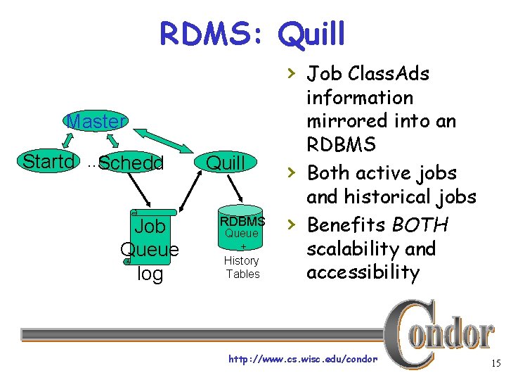 RDMS: Quill › Job Class. Ads Master Startd …Schedd Job Queue log Quill RDBMS