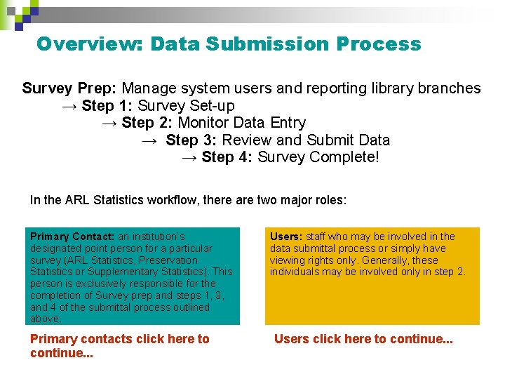 Overview: Data Submission Process Survey Prep: Manage system users and reporting library branches →