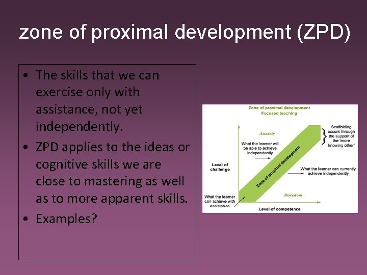 zone of proximal development (ZPD) • The skills that we can exercise only with