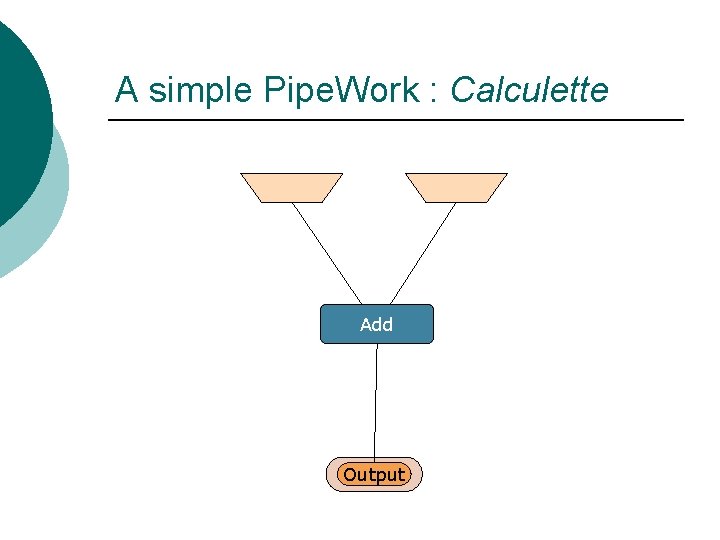 A simple Pipe. Work : Calculette Add Output 