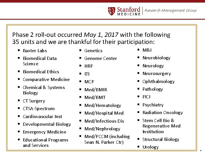 Research Management Group Phase 2 roll-out occurred May 1, 2017 with the following 35 Research Management Group Phase 2 roll-out occurred May 1, 2017 with the following 35