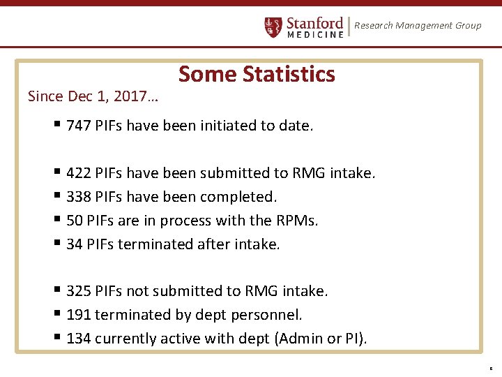 Research Management Group Since Dec 1, 2017… Some Statistics § 747 PIFs have been Research Management Group Since Dec 1, 2017… Some Statistics § 747 PIFs have been