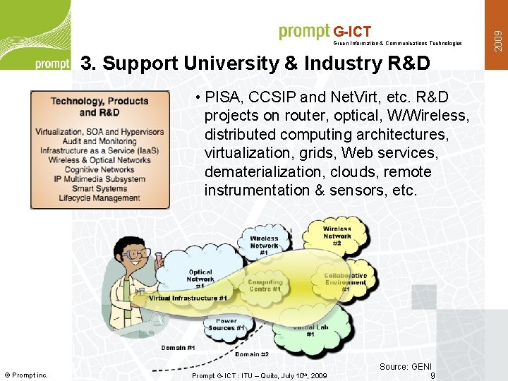 Green Information & Communications Technologies 3. Support University & Industry R&D • PISA, CCSIP