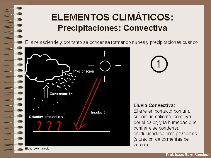 ELEMENTOS CLIMÁTICOS: Precipitaciones: Convectiva El aire asciende y por tanto se condensa formando nubes