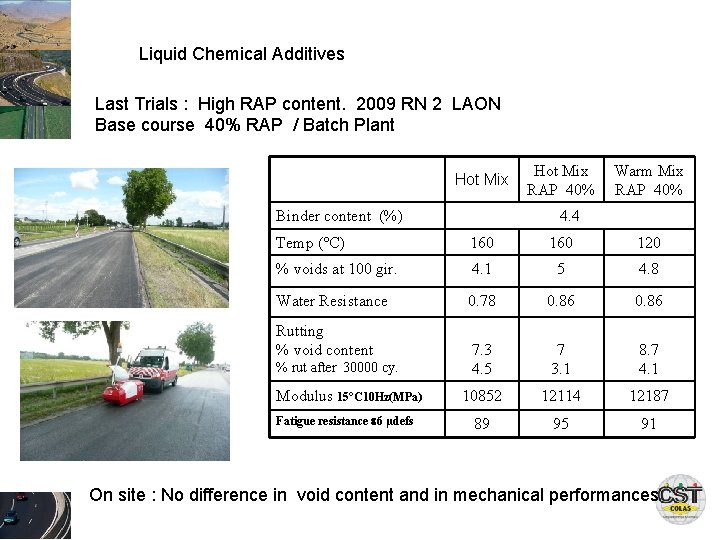 Liquid Chemical Additives Last Trials : High RAP content. 2009 RN 2 LAON Base