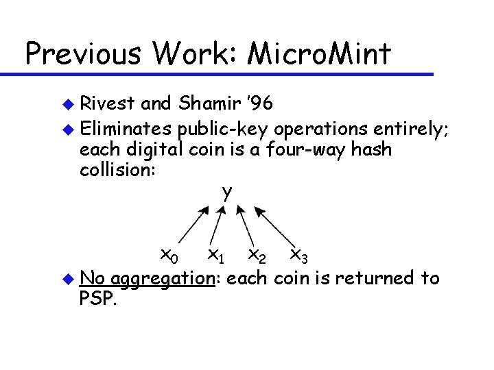 Previous Work: Micro. Mint u Rivest and Shamir ’ 96 u Eliminates public-key operations