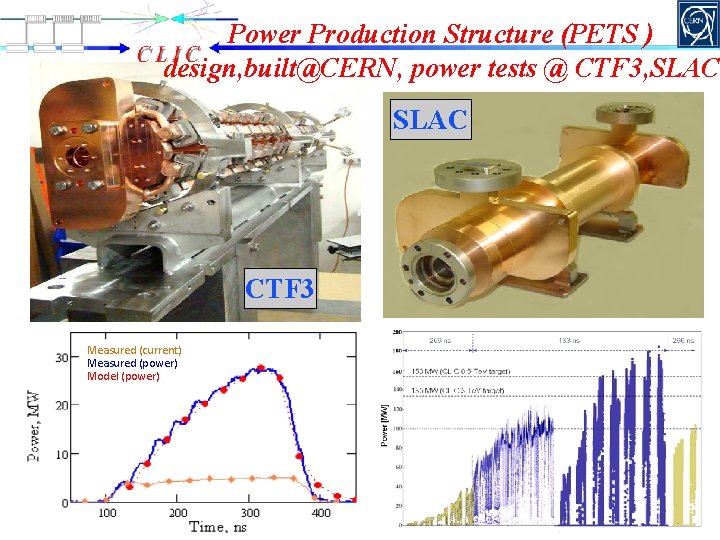 Power Production Structure (PETS ) design, built@CERN, power tests @ CTF 3, SLAC CTF