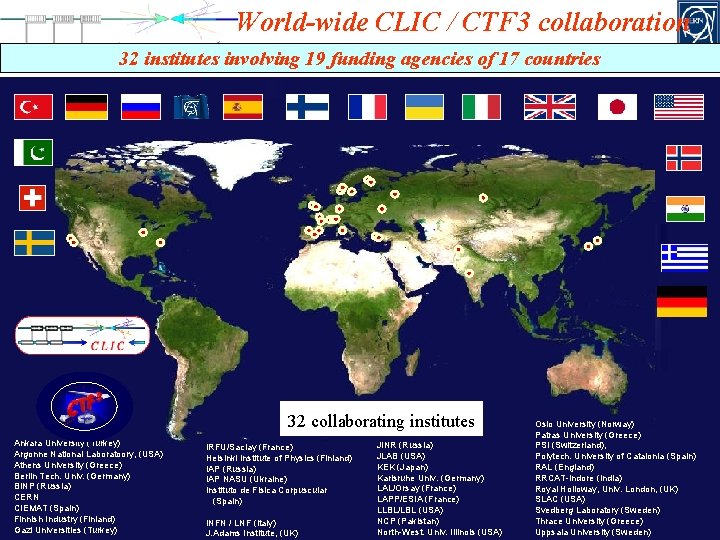 World-wide CLIC / CTF 3 collaboration 32 institutes involving 19 funding agencies of 17