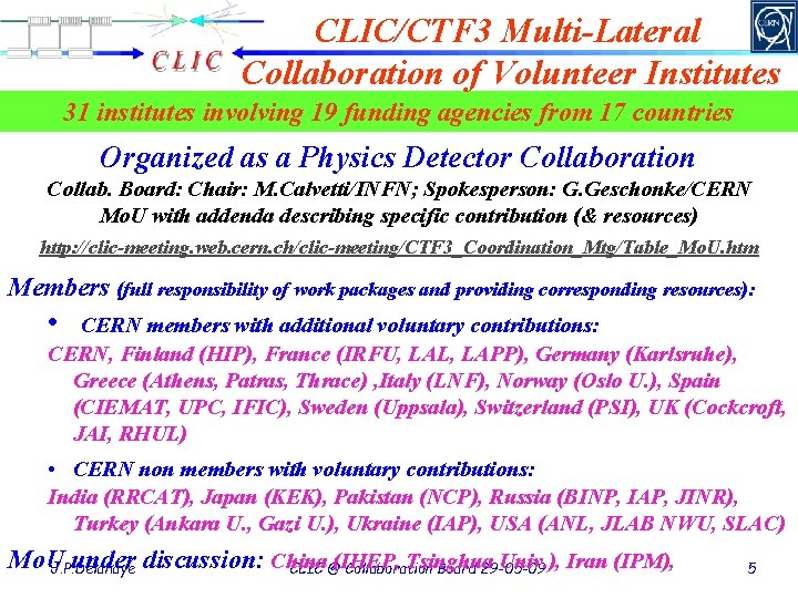 CLIC/CTF 3 Multi-Lateral Collaboration of Volunteer Institutes 31 institutes involving 19 funding agencies from