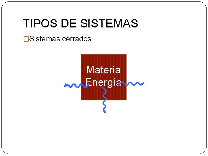 TIPOS DE SISTEMAS �Sistemas cerrados Materia Energía 