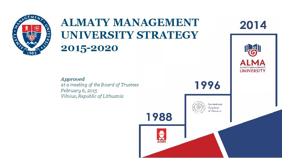 ALMATY MANAGEMENT UNIVERSITY STRATEGY 2015 -2020 Approved at a meeting of the Board of