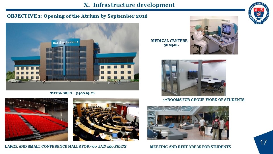 X. Infrastructure development OBJECTIVE 1: Opening of the Atrium by September 2016 Ba ta