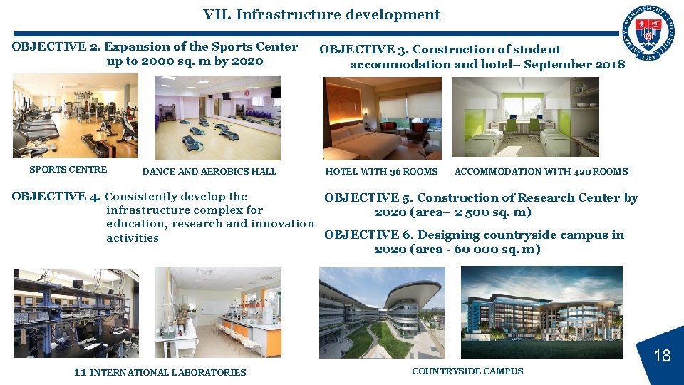 VII. Infrastructure development OBJECTIVE 2. Expansion of the Sports Center up to 2000 sq.
