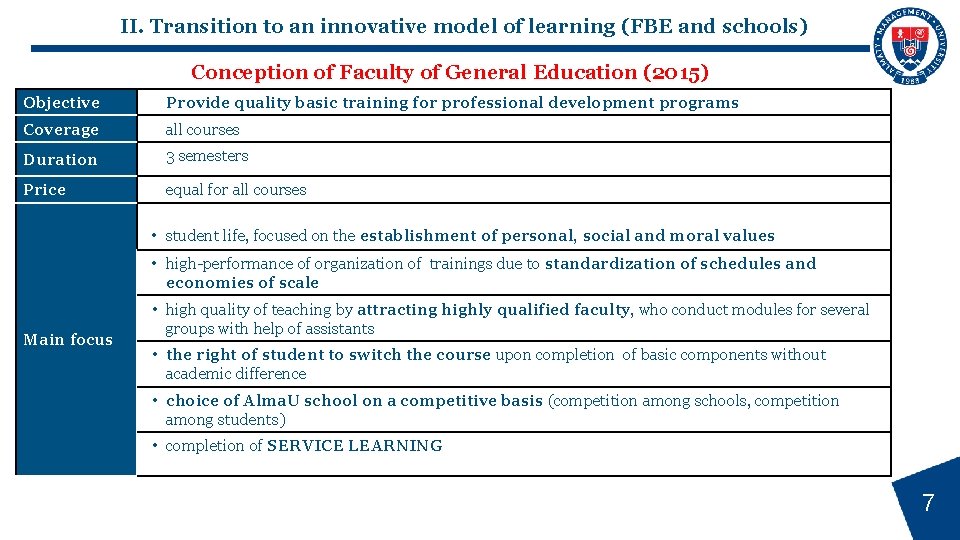 II. Transition to an innovative model of learning (FBE and schools) Conception of Faculty