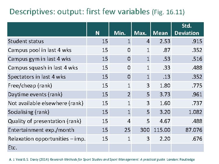 Descriptives: output: first few variables (Fig. 16. 11) N Student status Campus pool in