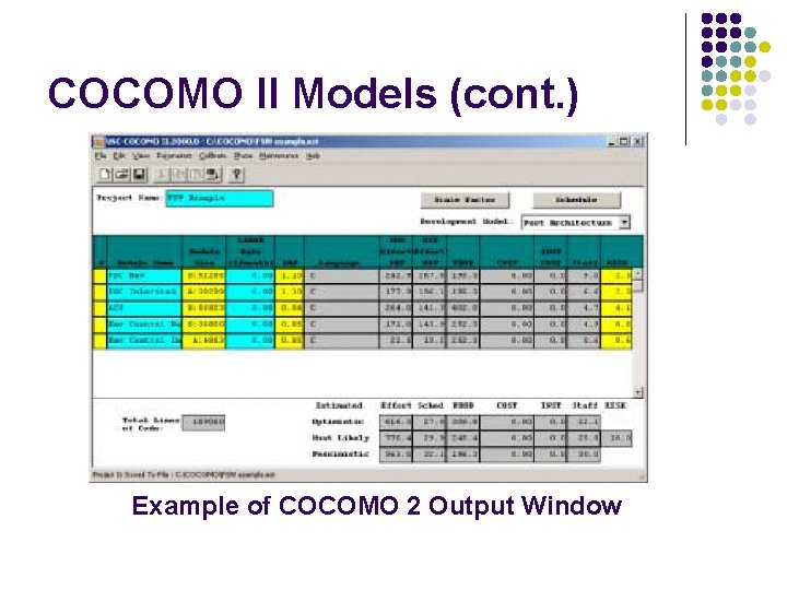 COCOMO II Models (cont. ) Example of COCOMO 2 Output Window 