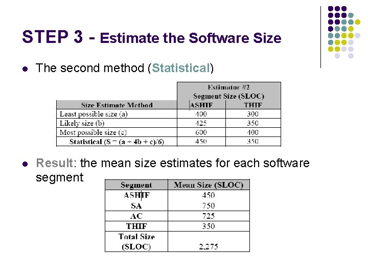 STEP 3 - Estimate the Software Size l The second method (Statistical) l Result: