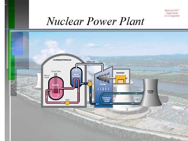 Nuclear Power Plant 