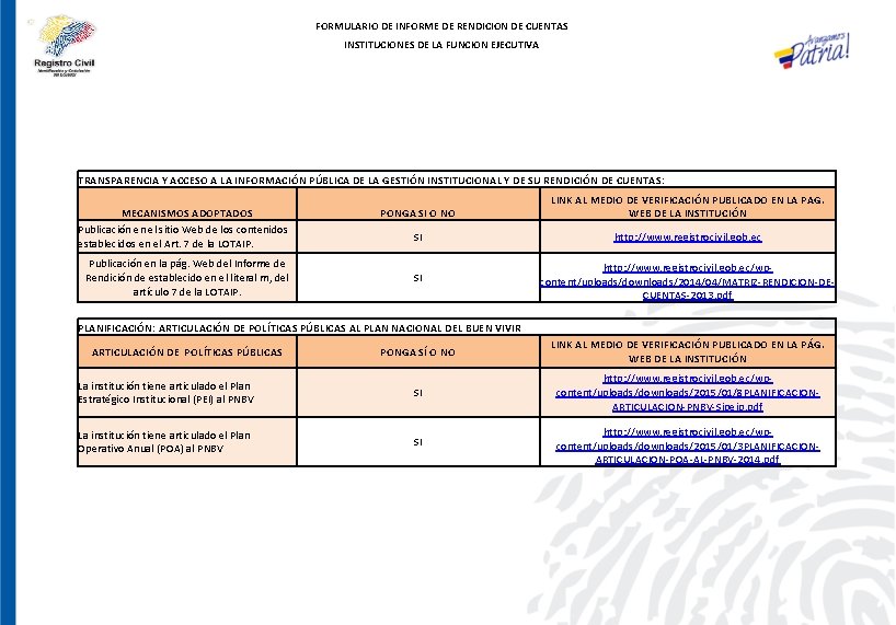 FORMULARIO DE INFORME DE RENDICION DE CUENTAS INSTITUCIONES DE LA FUNCION EJECUTIVA TRANSPARENCIA Y