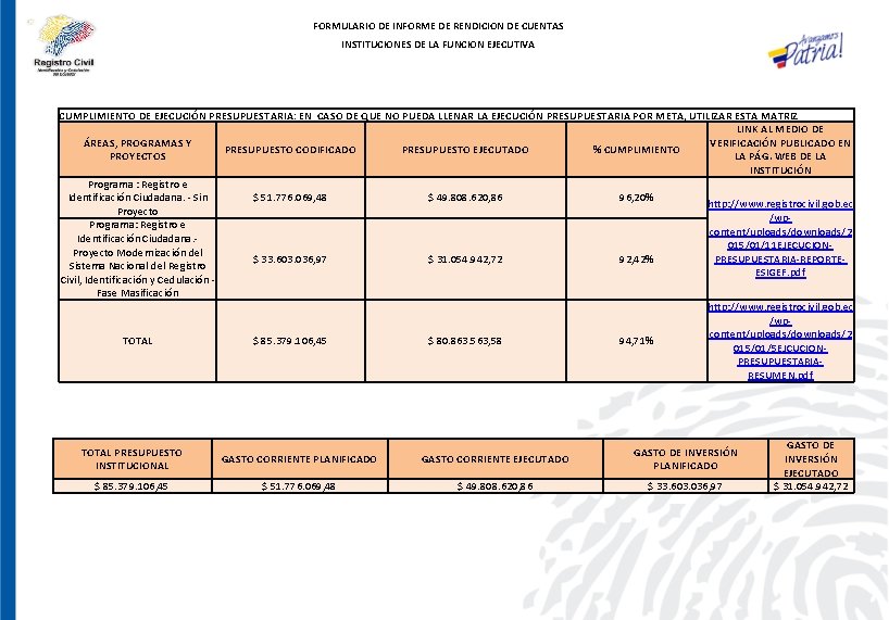 FORMULARIO DE INFORME DE RENDICION DE CUENTAS INSTITUCIONES DE LA FUNCION EJECUTIVA CUMPLIMIENTO DE