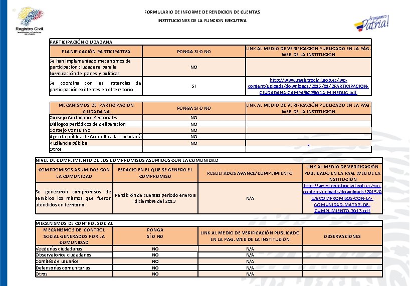 FORMULARIO DE INFORME DE RENDICION DE CUENTAS INSTITUCIONES DE LA FUNCION EJECUTIVA PARTICIPACIÓN CIUDADANA