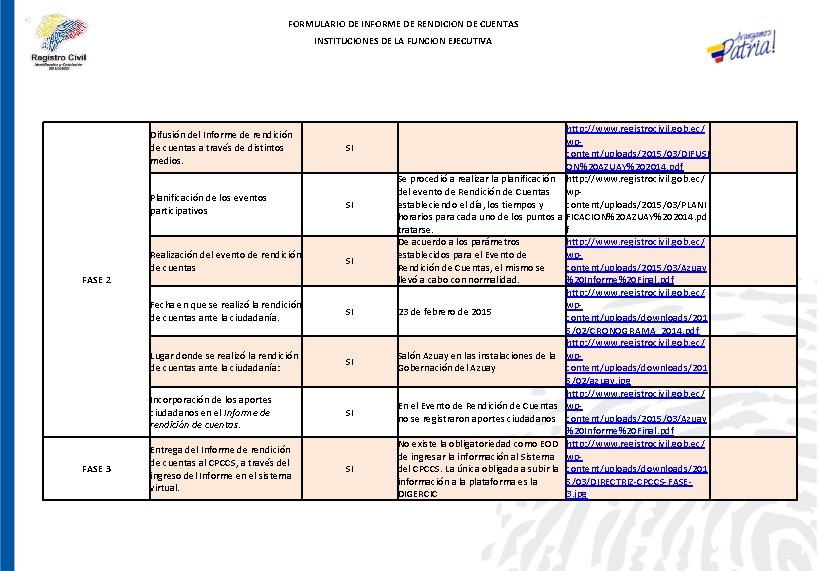 FORMULARIO DE INFORME DE RENDICION DE CUENTAS INSTITUCIONES DE LA FUNCION EJECUTIVA FASE 2