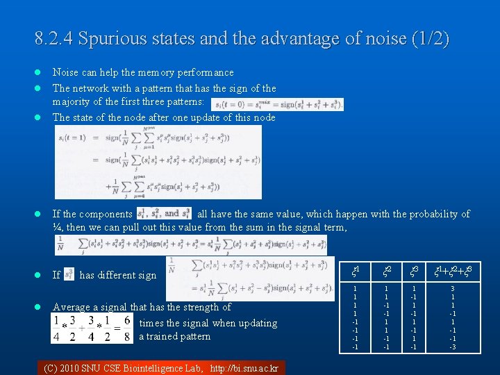 8. 2. 4 Spurious states and the advantage of noise (1/2) l l l