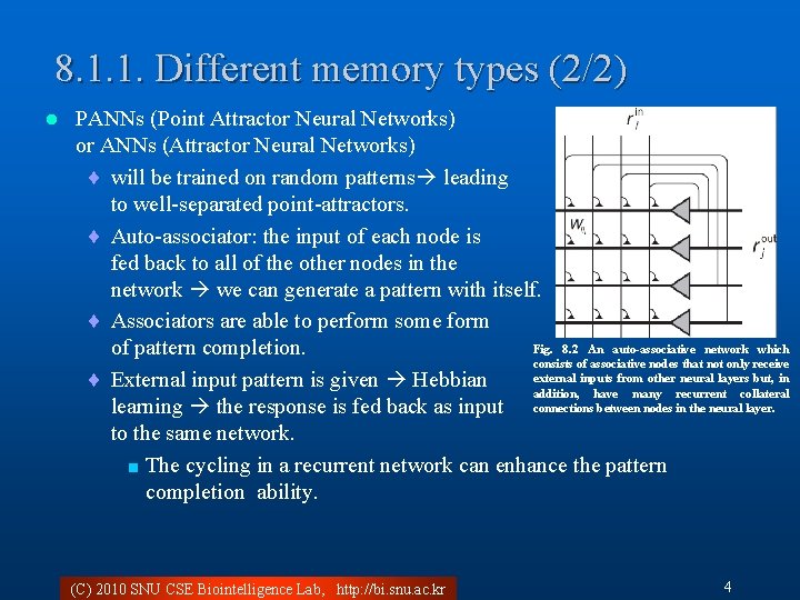 8. 1. 1. Different memory types (2/2) l PANNs (Point Attractor Neural Networks) or