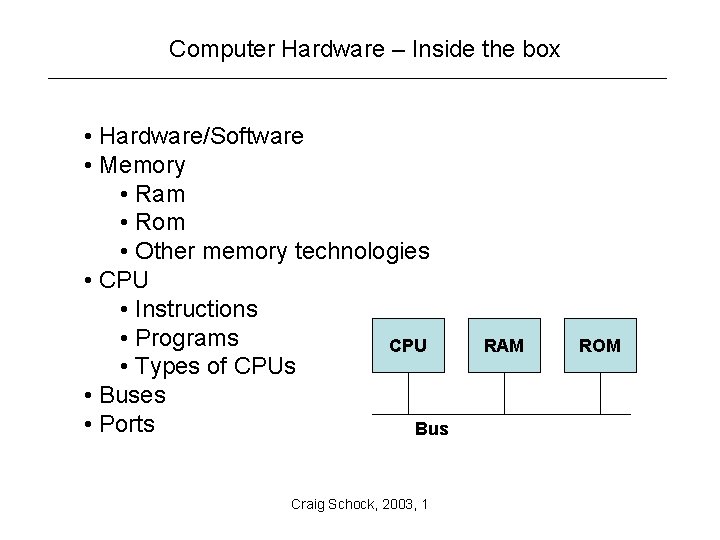 Computer Hardware – Inside the box • Hardware/Software • Memory • Ram • Rom