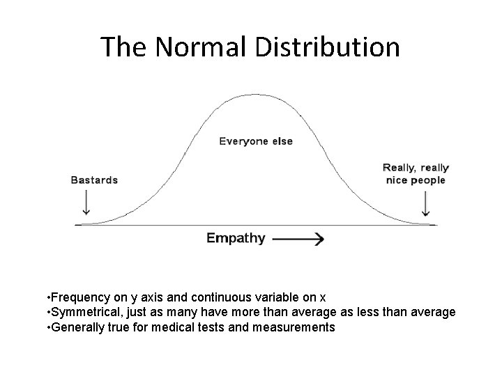 The Normal Distribution • Frequency on y axis and continuous variable on x •