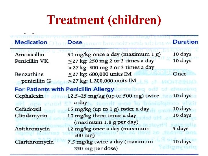 Treatment (children) 