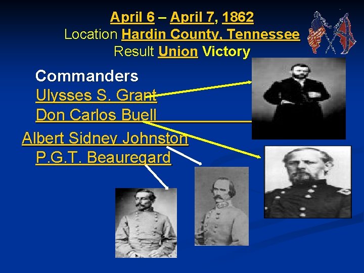April 6 – April 7, 1862 Location Hardin County, Tennessee Result Union Victory Commanders