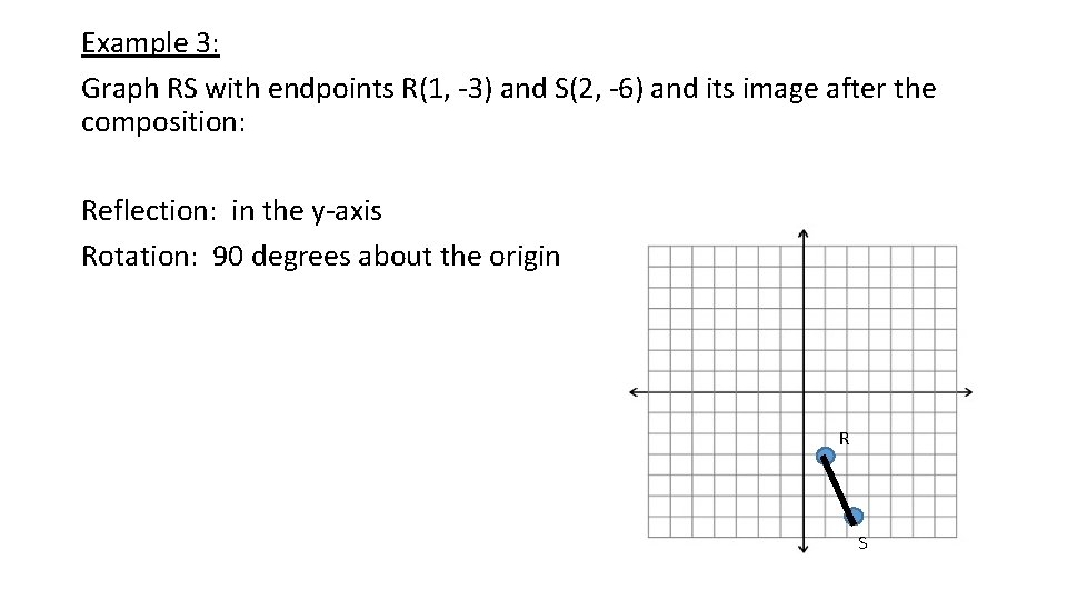 Example 3: Graph RS with endpoints R(1, -3) and S(2, -6) and its image