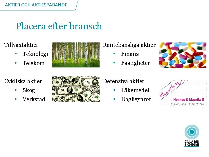 AKTIER OCH AKTIESPARANDE Placera efter bransch Tillväxtaktier Räntekänsliga aktier • Teknologi • Finans •