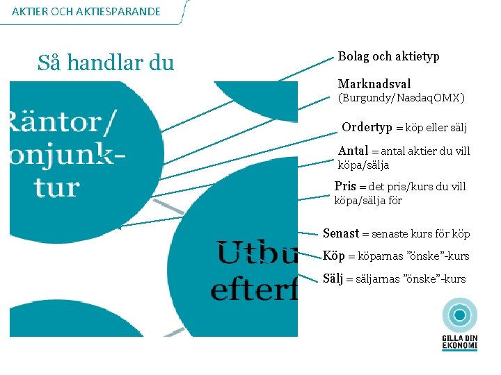 AKTIER OCH AKTIESPARANDE Så handlar du Bolag och aktietyp Marknadsval (Burgundy/Nasdaq. OMX) Ordertyp =