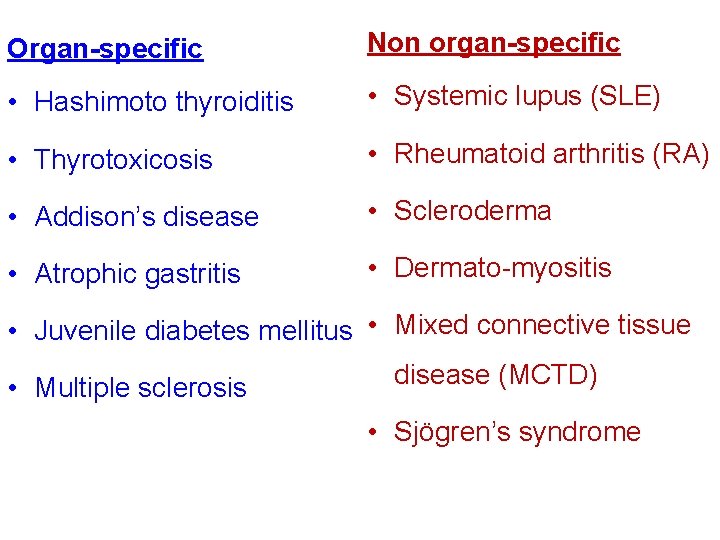 Organ-specific Non organ-specific • Hashimoto thyroiditis • Systemic lupus (SLE) • Thyrotoxicosis • Rheumatoid