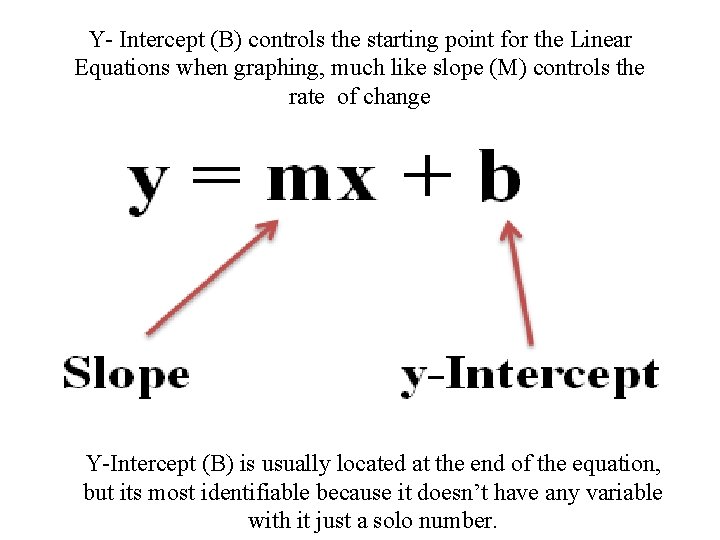 Y- Intercept (B) controls the starting point for the Linear Equations when graphing, much