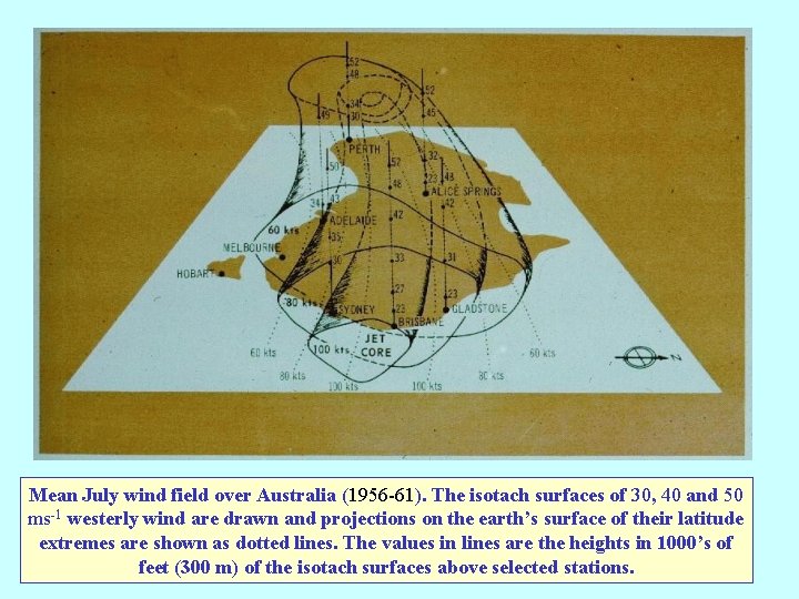 Mean July wind field over Australia (1956 -61). The isotach surfaces of 30, 40
