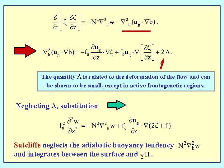 The quantity L is related to the deformation of the flow and can be