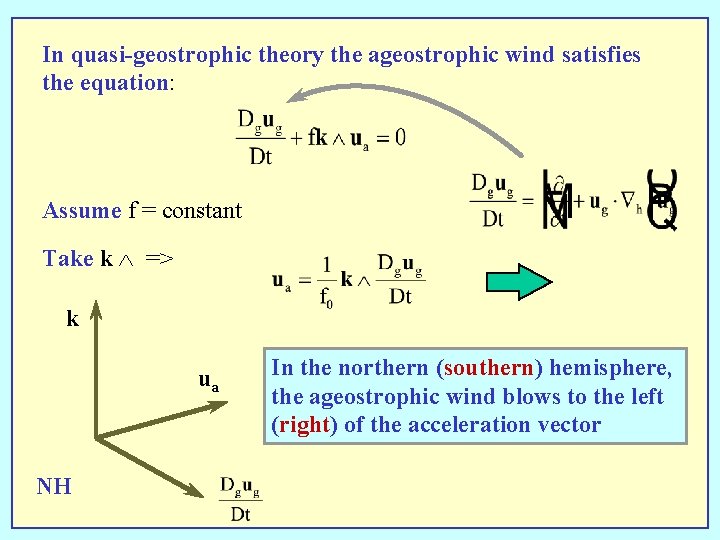 In quasi-geostrophic theory the ageostrophic wind satisfies the equation: Assume f = constant Take